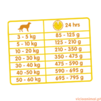 Classic Duo Krok 20 Kg - Imagem 3