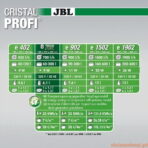JBL CristalProfi greenline - Imagem 6