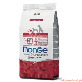 Monge Mini Puppy & Junior